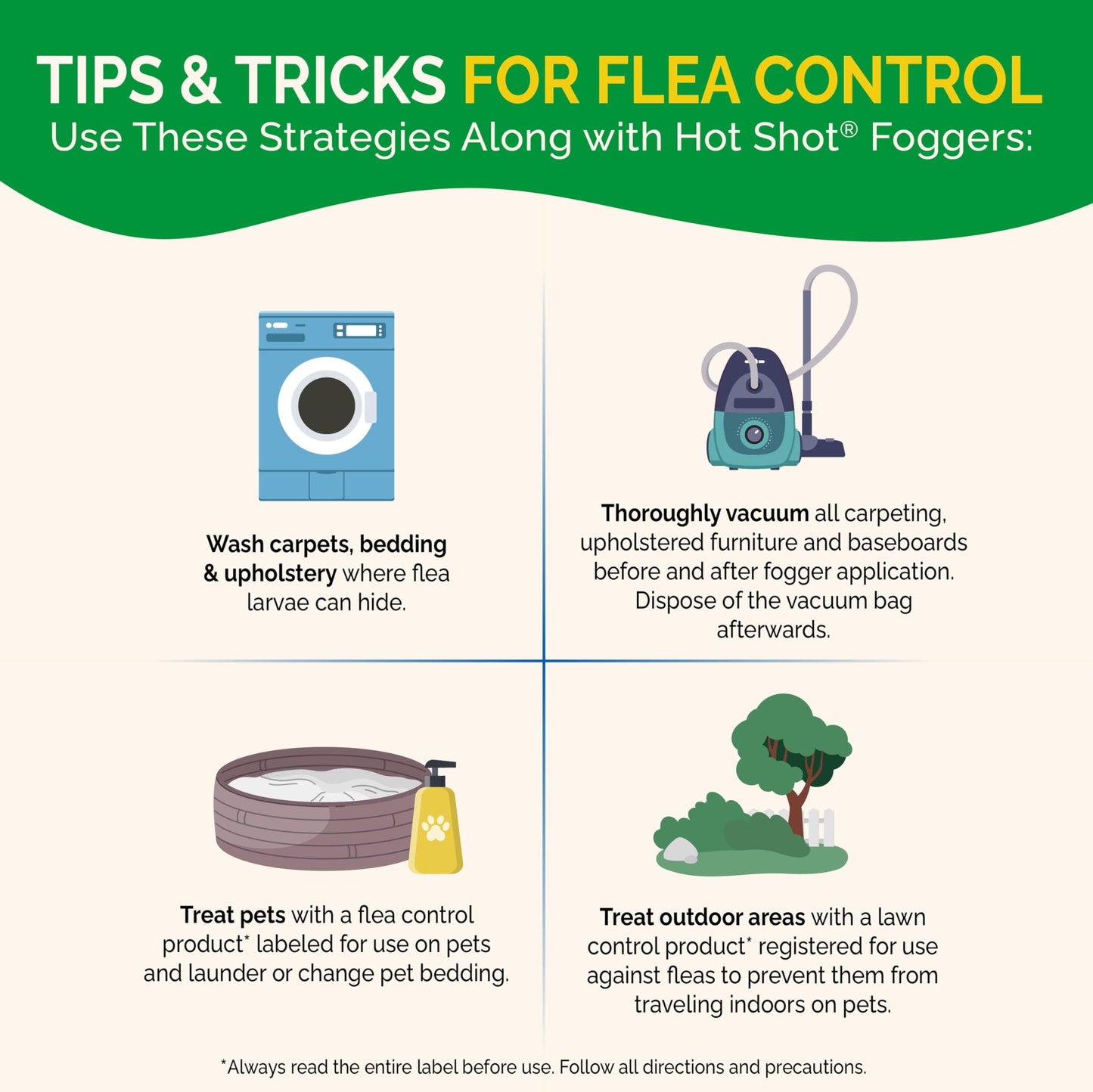 Hot Shot Fogger With Odor Neutralizer 6 Count-2 Ounce Cans (2 Pack), Controls Heavy Insect Infestations