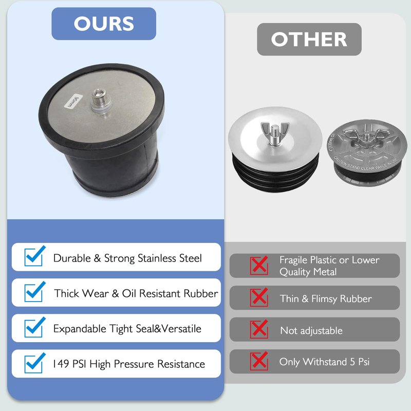 BOPOREAE Expandable Mechanical Seal Cleanout Pipe Plug-Rubber Expansion Scupper Plugs & Removable Stainless Steel Allen Wrench Handle, 2-1/16 to 2-9/16 in Sewer Cap Cover, Winterizing Pool Boat Plugs