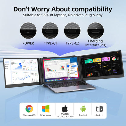 14" Dual Laptop Screen Extender with 1.3lbs - Ultra Thin Portable Monitor for Laptop Plug & Play, FHD 1080P Laptops Extended Monitor for 13"-17" Laptops, USB-C/HDMI Travel Display for Mac/Win