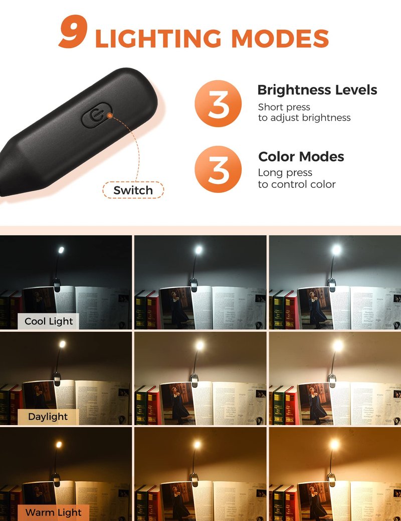 Monotremp Book Lights for Reading at Night in Bed, 80 Hours Runtime Rechargeable Reading Lights for Books in Bed, 3 Brightness Levels × 3 Color Temperatures, 1.3 oz Lightweight