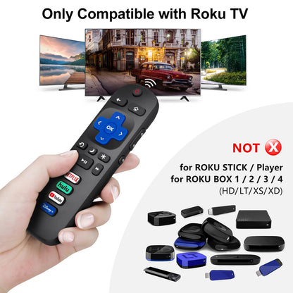 (Pack of 2) Replacement-Remote-Control for Roku-TV,Compatible for TCL Roku/Hisense Roku/Onn Roku/Philips Roku Smart TVs(Not for Roku Stick and Box)