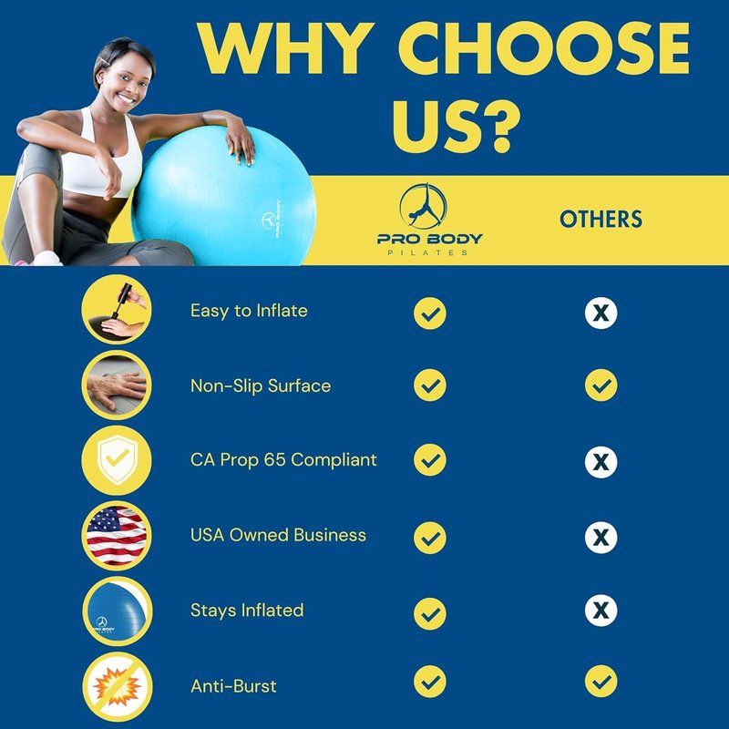 ProBody Pilates Pregnancy Ball - Yoga Ball for Prenatal & Postnatal Exercise | Includes Guide Book