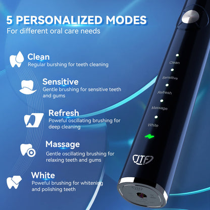 JTF Electric Toothbrushes for Adults, Portable Sonic Toothbrush with 6 Brush Heads & 5 Cleaning Modes, 40000 Vpm & Ipx7 Sonicare Rechargeable Toothbrush with Travel Case & 2 Mins Smart Timer,Navy Blue