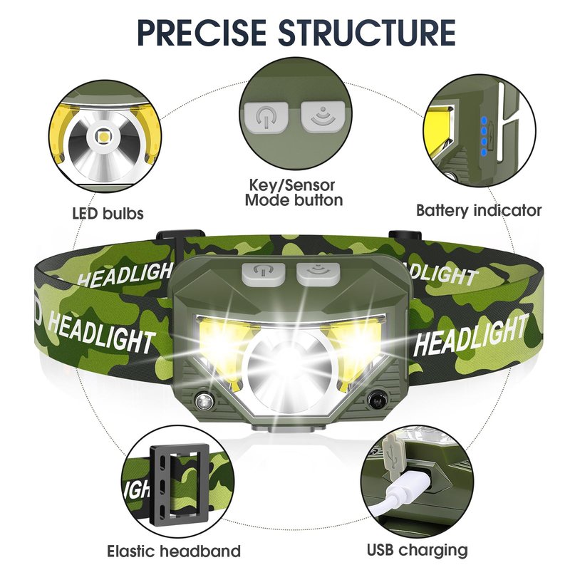 LHKNL Headlamp Flashlight, Lumen Ultra-Light Bright LED Rechargeable Headlight with White Red Light,2-Pack Waterproof Motion Sensor Head Lamp,8 Mode for Outdoor Camping Running Fishing- Green