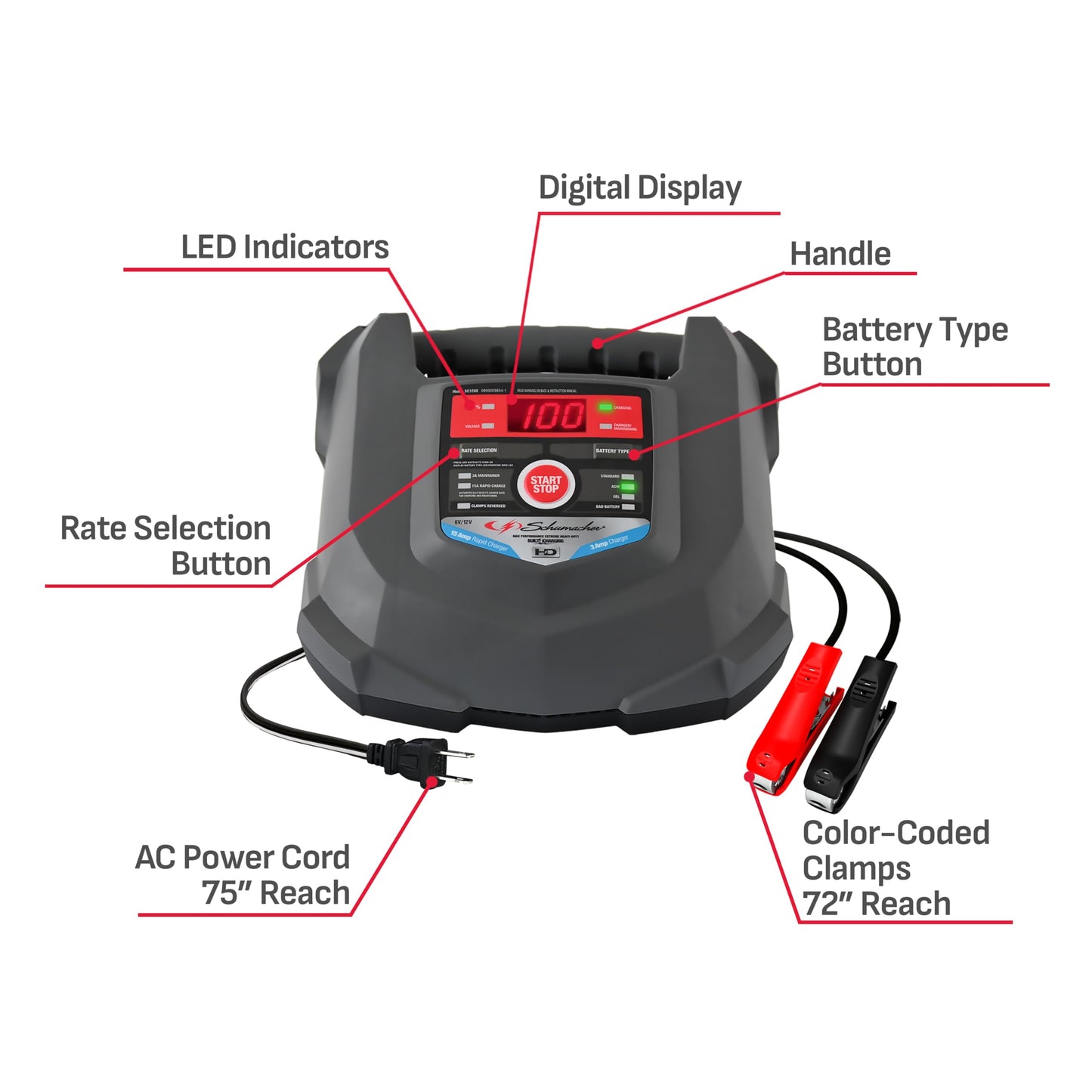 Schumacher Electric Car Battery Charger and Maintainer SC1280 4-in-1, 15 Amp, Fully Automatic for 6v and12v Automobile Batteries - Ideal for Motorcycles, Cars, Trucks, SUVs, Marine Batteries, and More
