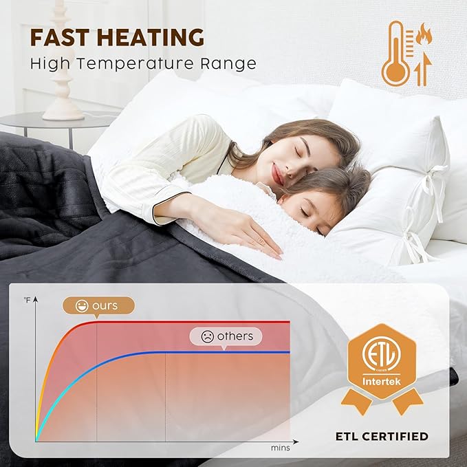 HYLEORY Heated Electric Blanket Queen 84"x90" Soft Fleece & Flannel with 5 Heating Levels & 10 Hours Timer Auto Shutt Off, ETL Certified, Washable，Heated Blanket for Body-Dark Grey