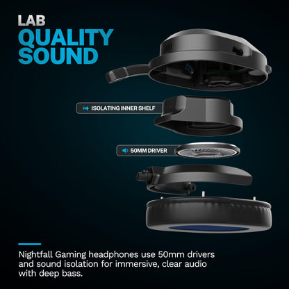 JLab Nightfall Wireless Gaming Headset, All-Night Comfort, 50mm Drivers and Sound Isolating Inner Shelf, Flip-to-Mute Rotating Mic, Dual Wireless Connections, Customization Options with The Lab App