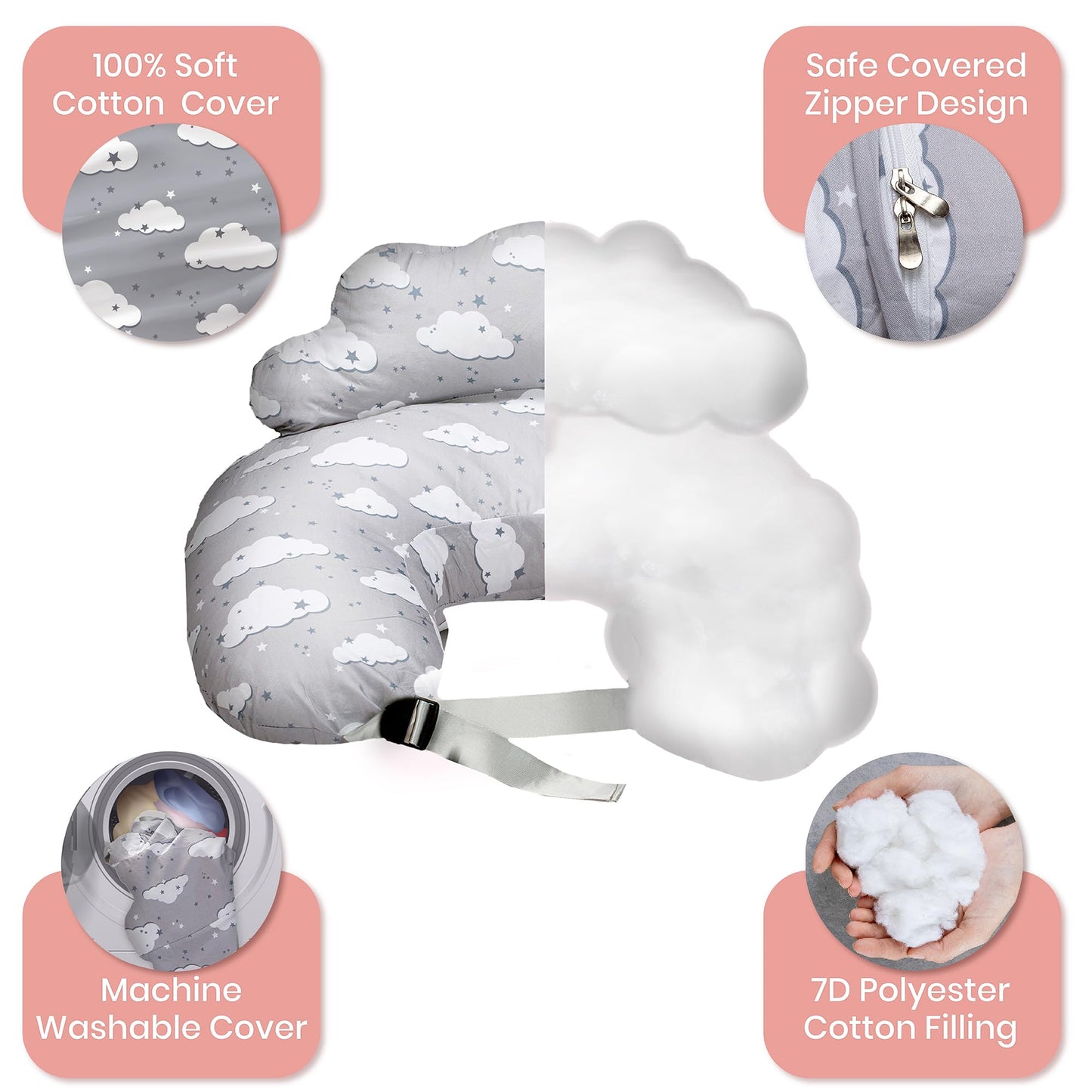 Nursing Pillow – Plus Size Breastfeeding Pillows with Security Fence for Enhanced Support & Comfort – Removable Cotton Cover, Adjustable Waist Strap, Newborn Essentials Must Haves Baby Registry Search