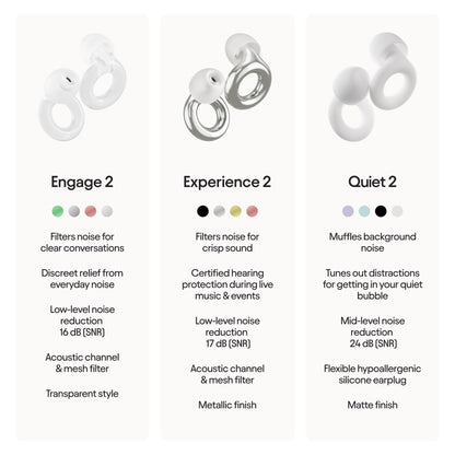 Loop Engage 2 Ear Plugs – Everyday Noise Relief with Clear Speech for Social Gatherings, Work, Conversation, Parenting & Noise Sensitivity – 16 dB Noise Reduction Earplugs