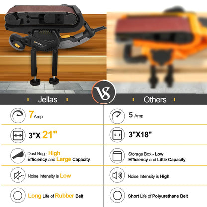 Jellas 7Amp Belt Sander 3 × 21-Inch with Dust Bag, Bench Sander with Variable-speed Control, 2 in 1 Vacuum Adapter, 10 Feet (3 Meters) Length Power Cord - BS750