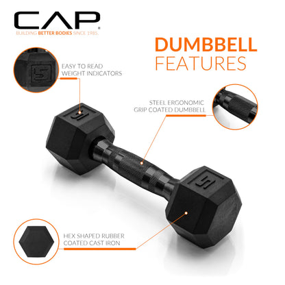 CAP Barbell 5 LB Coated Hex Dumbbell Pair with Black Handle