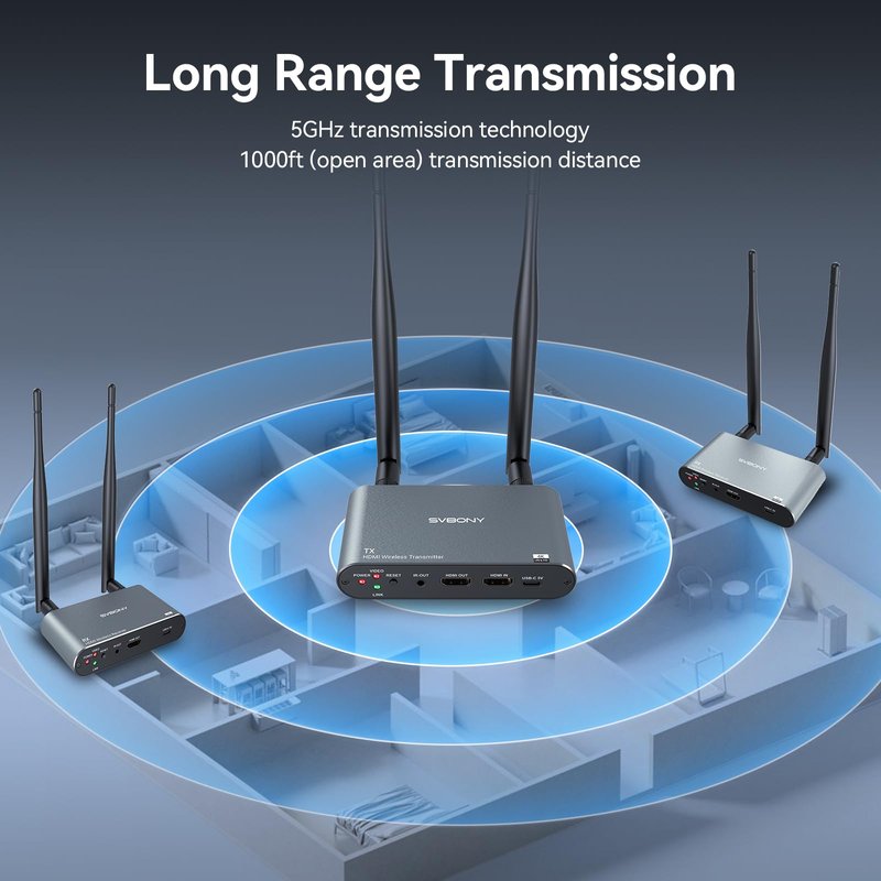 SVBONY TransAir2 Wireless HDMI Transmitter and Receiver 4K 30Hz, 5.8GHz, 1TX to 4 RXS, 1000 FT, HDMI Loop-Out, IR Extend, 0.06s Latency, 9 Channels, from PC, Laptop, STB to TV, Projector, Monitor