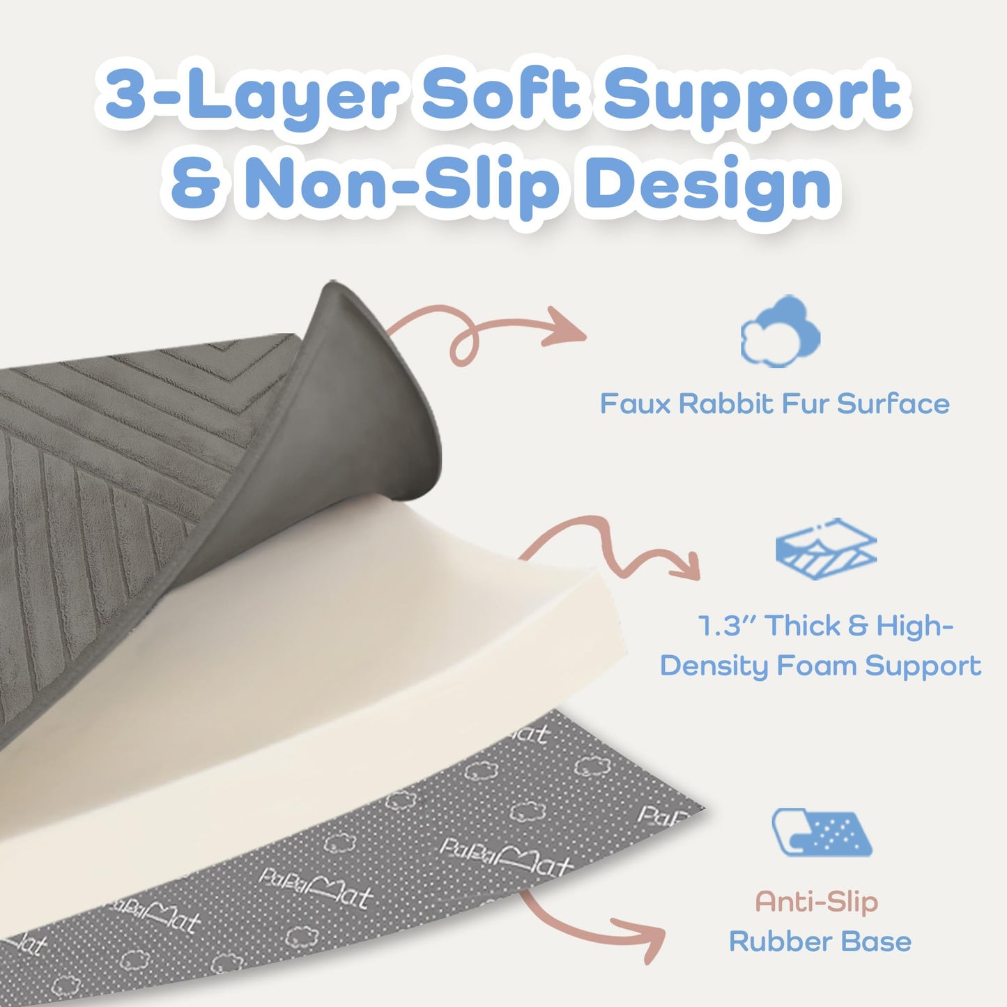 Baby Play Mat for Floor 1.3" Thick Soft Floor Play Mats for Toddler Infant Kids Crawling, 59"x 79" Nursery Mat Bedroom Living Room Waterproof Easy Care Non-Slip (Light Grey)