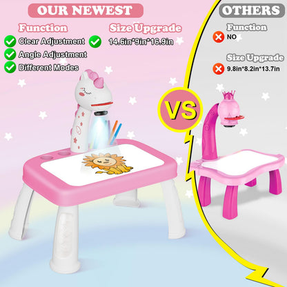 Unicorn Drawing Projector Table Set for Kids Girls Include Unicorn Art Supplies, Pink Doodle Sketcher Table Kit Toddler Tracing and Painting Projection