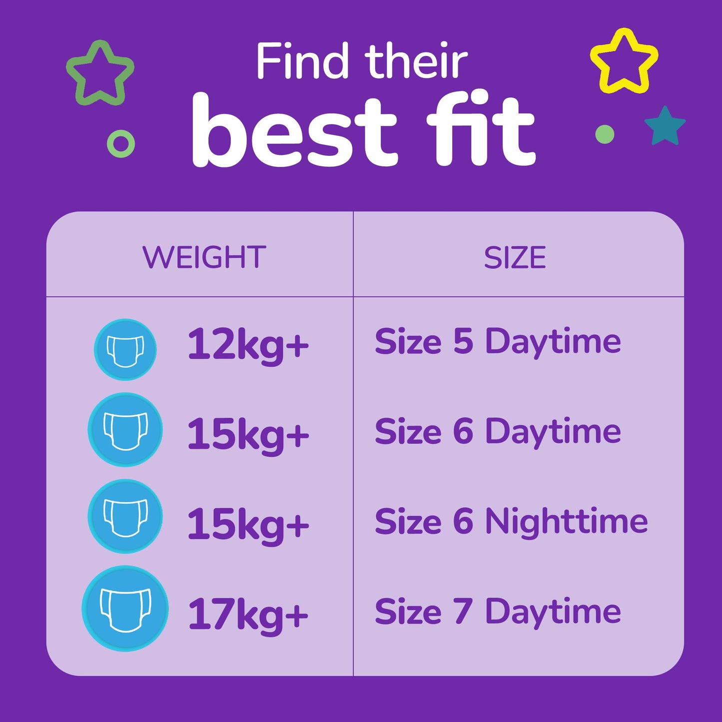 Huggies Pull-Ups, Trainers Night Nappy Pants - Size 6 , 15 kg+ Pull Up Nappies (36 Pants) - Extra Night Time Protection - Support for Consistent Potty Training Routines
