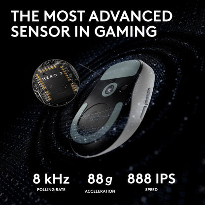 Logitech G PRO X SUPERLIGHT 2 LIGHTSPEED Wireless Gaming Mouse, 8K Polling, Lightweight, 60g, LIGHTFORCE Hybrid Switches, HERO 2 Sensor, 888 IPS, 44K DPI, 5 Programmable Buttons, USB-C, PC/Mac - White