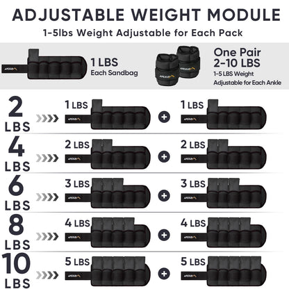 APEXUP 10lbs/Pair Adjustable Ankle Weights for Women and Men, Modularized Leg Weight Straps for Yoga, Walking, Running, Aerobics, Gym (Black)