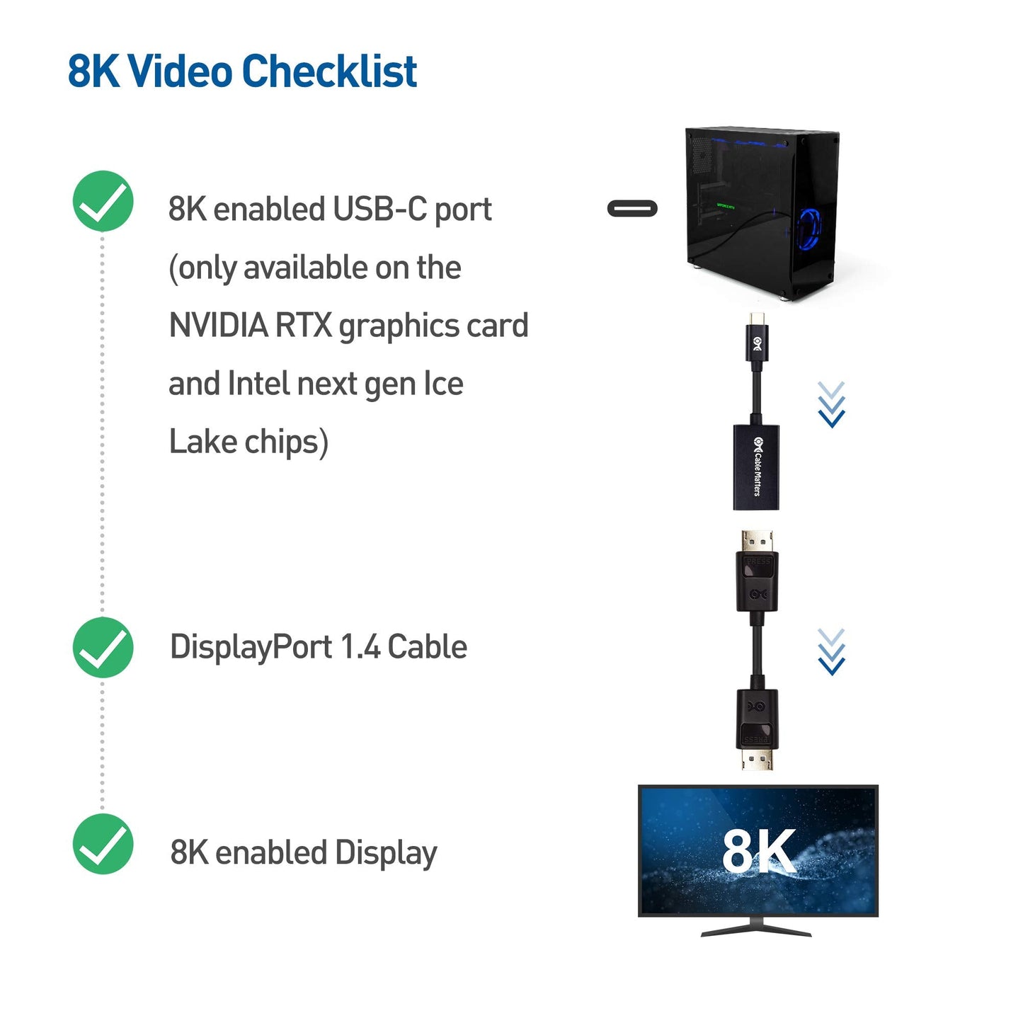 Cable Matters 8K USB C to DisplayPort Adapter (USB C to DP Adapter) Support 8K (7680x4320) DisplayPort 1.4 - Thunderbolt 3 Compatible for iPhone 15 Pro Max Plus, MacBook Pro, Dell XPS, Surface Book 2