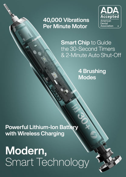Aquasonic Vibe Series Ultra-Whitening Toothbrush – ADA Accepted Electric Toothbrush - 8 Brush Heads & Travel Case – 40,000 VPM Motor & Wireless Charging - 4 Modes w Smart Timer – Satin Rose Gold