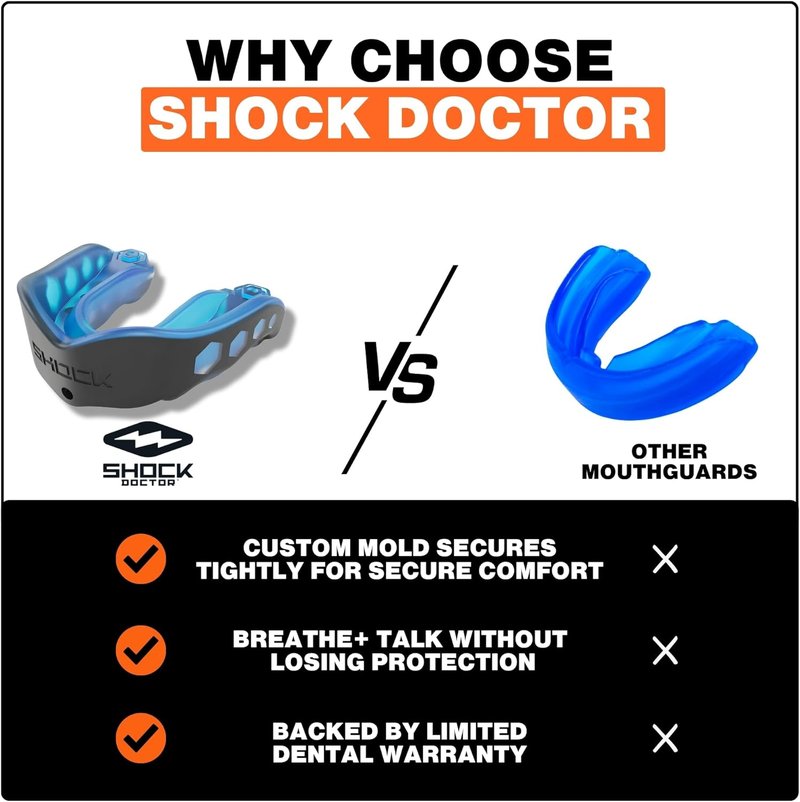 Shock Doctor Mouth Guard - Heavy Duty Sports Protection | Custom Fit for Hockey, Lacrosse, Baseball & Wrestling | Adult & Youth Sizes