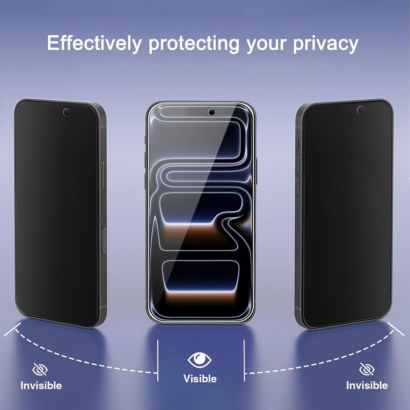 iPhone 17 Pro Max Privacy Screen Protector - 3 Pack Anti-Spy Tempered Glass with Camera Lens Protectors | 6.9 Inch