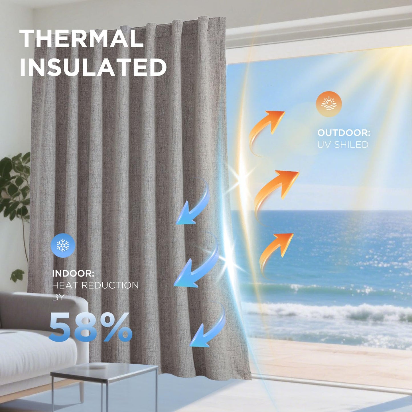 Joydeco Blackout Curtains for Bedroom - Natural Linen Curtains 52" W x 84" L (Pack of 2), Thermal Insulated 100% Blackout 2 Panels Linen Rod Pocket & Back Tabs Light Blocking Drapes for Living Room