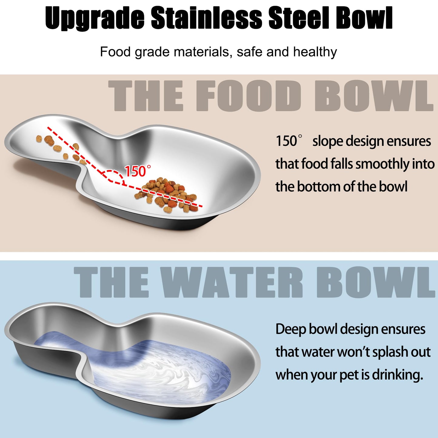 Automatic Pet Feeder Small&Medium Pets Automatic Food Feeder and Waterer Stainless Steel Bowls Set 3.8 L, Travel Supply Feeder and Water Dispenser for Dogs Cats Pets Animals