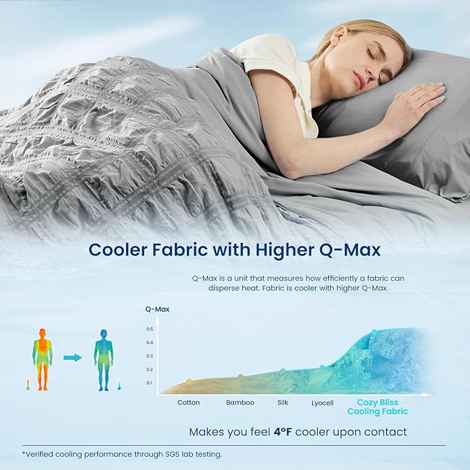 Cozy Bliss Cooling Comforter Full Size Seersucker Plaid, Q-Max 0.4 Reversible Lightweight Cooling Blanket, Breathable Silk Smooth Summer Bedding Quilt for Hot Sleepers Night Sweats Dark Grey