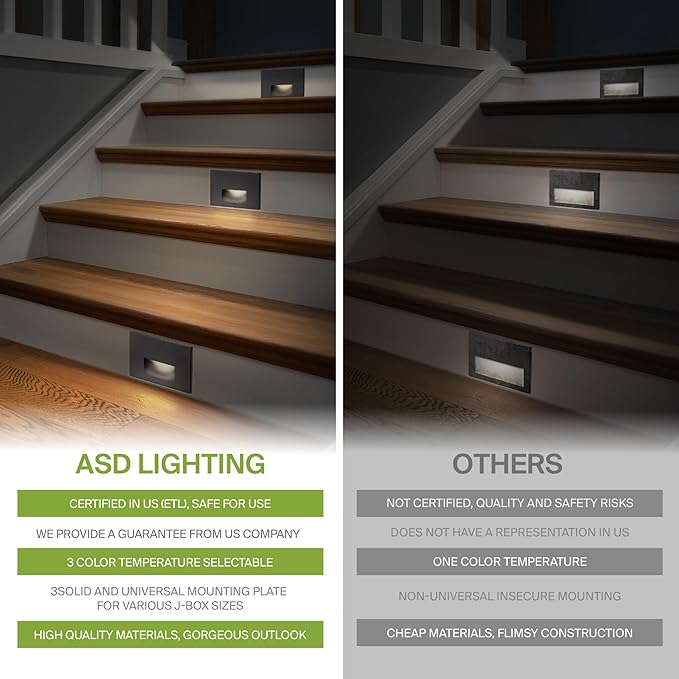 ASD LED Recessed Step Light Fixture, Outdoor & Indoor Stair Tread Lighting | 3CCT, Dimmable, Waterproof, ETL Listed | 3W 120LM 3000K-5000K 120V | Staircase Hardwired Illumination | Dark Bronze, 4 Pack