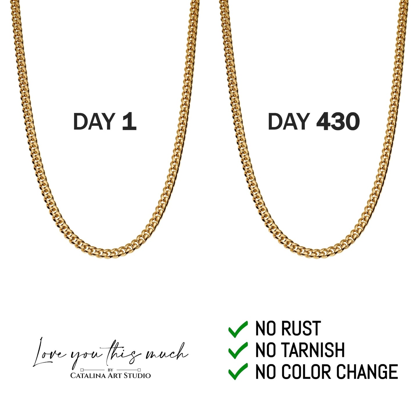 Love You This Much Promise 5mm Cuban Chain Necklace for Him, 22" Length + Luxury Box, Sentimental Gift for Him, BF Present for Birthday, Gift Ideas for Boyfriend Christmas (18k Gold Finish)