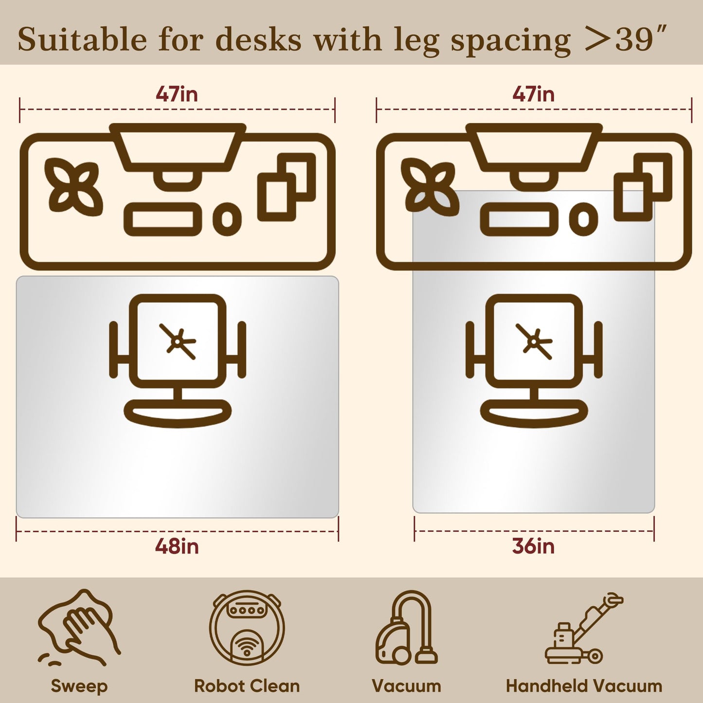 Homsion 36"x48" Tempered Glass Office Chair Mat for Carpet & Hardwood Floor, 1/5" Thick Clear Floor Protector Desk Chair Mat with Rounded and Polished Edges