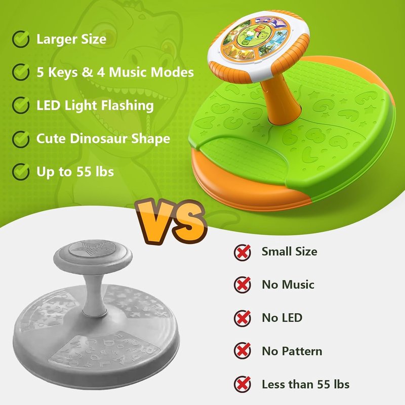 Dinosaur Sit and Spin Toy for Toddlers | 360° Spinning Seat with LED Lights & Music | Sensory Fun for Kids 1-5