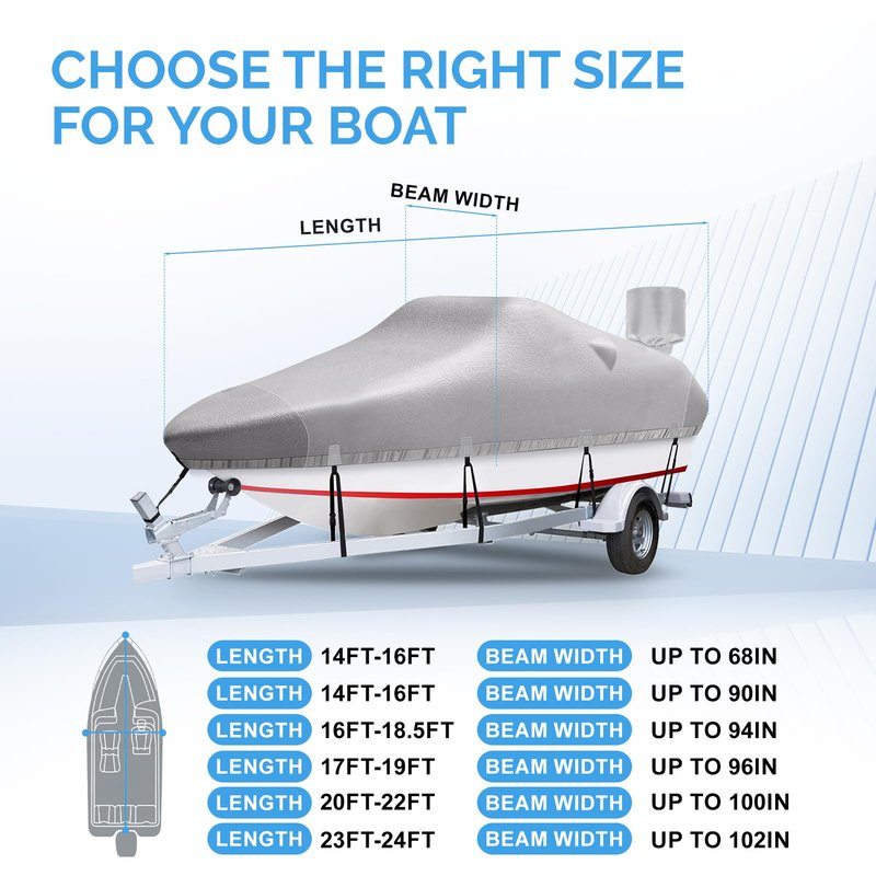 Plscoverit Trailerable Boat Cover, 20'-22' Heavy Duty 1200D Polyester Canvas Boat covers, UV Resistant Waterproof Bass Boat Covers with Motor Cover, Fits V-Hull Tri-Hull Fish & Ski Boat Boat, Runabout