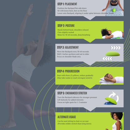 Bodystance Backpod - Premium Device for Costochondritis & Tietze Syndrome | Physio Designed | NZ Made | Posture Corrector & Back Pain Relief