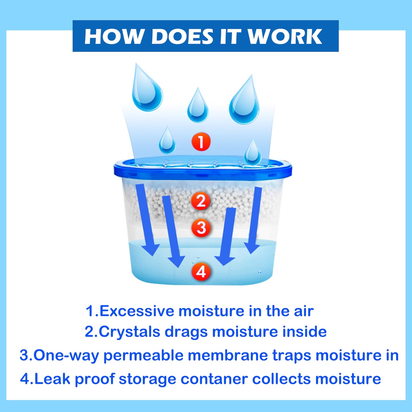 Bargain Factory Dehumidifier 500ml Pack of 25 Condensation Remover Moisture Absorber Dehumidifiers for Damp, Mould, Moisture in Home, Kitchen, Bedroom, Caravan, Office, Garage, Bathroom, Basement