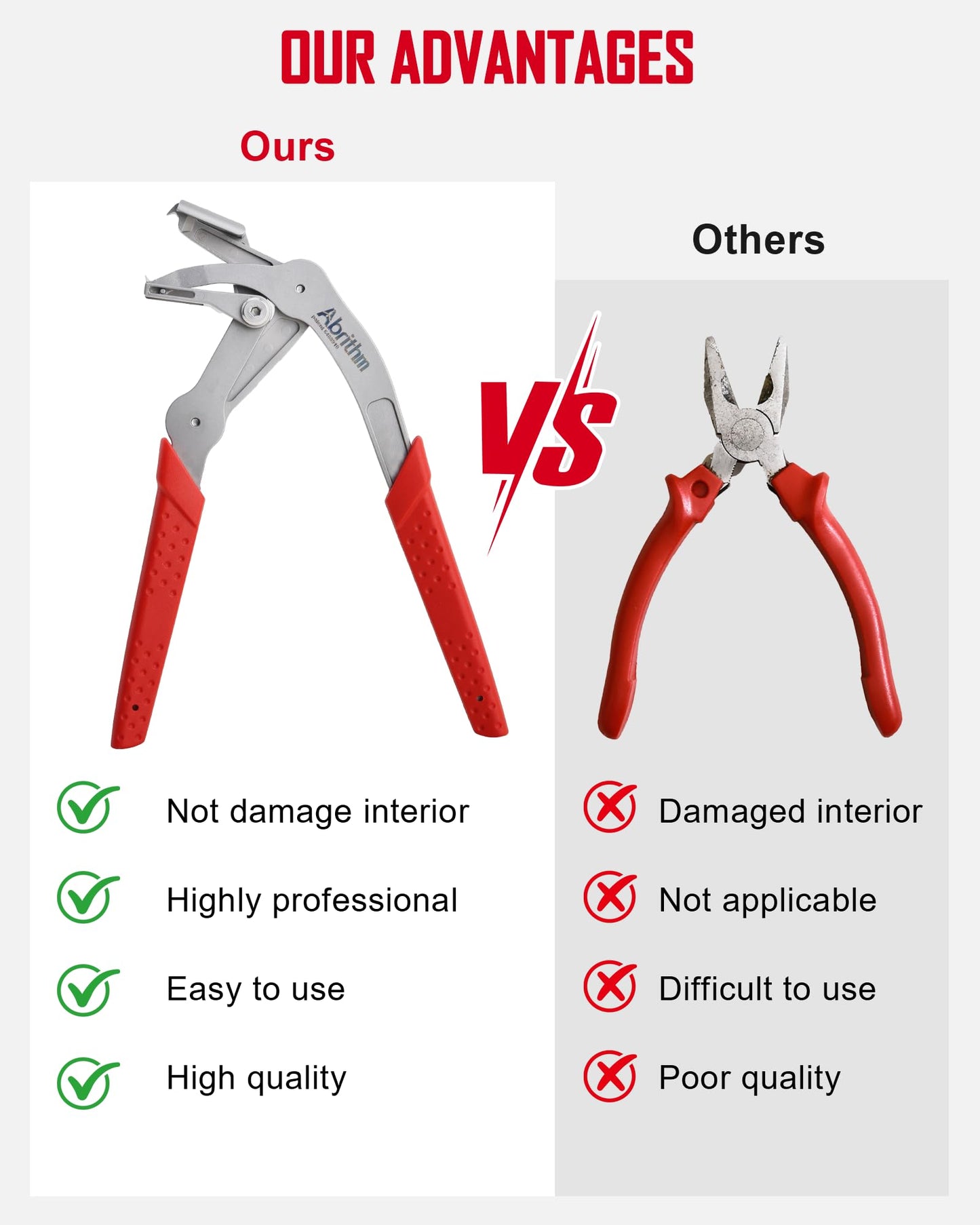 Car Clip Pliers, Professional Auto Clip Removal Pliers Tool, Panel Clip Removal Tool for Automotive Plastic Fasteners, Push Pin & Door Trim Disassembly Without Damage