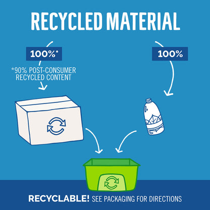 Seventh Generation Liquid Hand Soap Fragrance Free Free & Clean Unscented Hand Soap 12 Fl.oz, Pack of 8