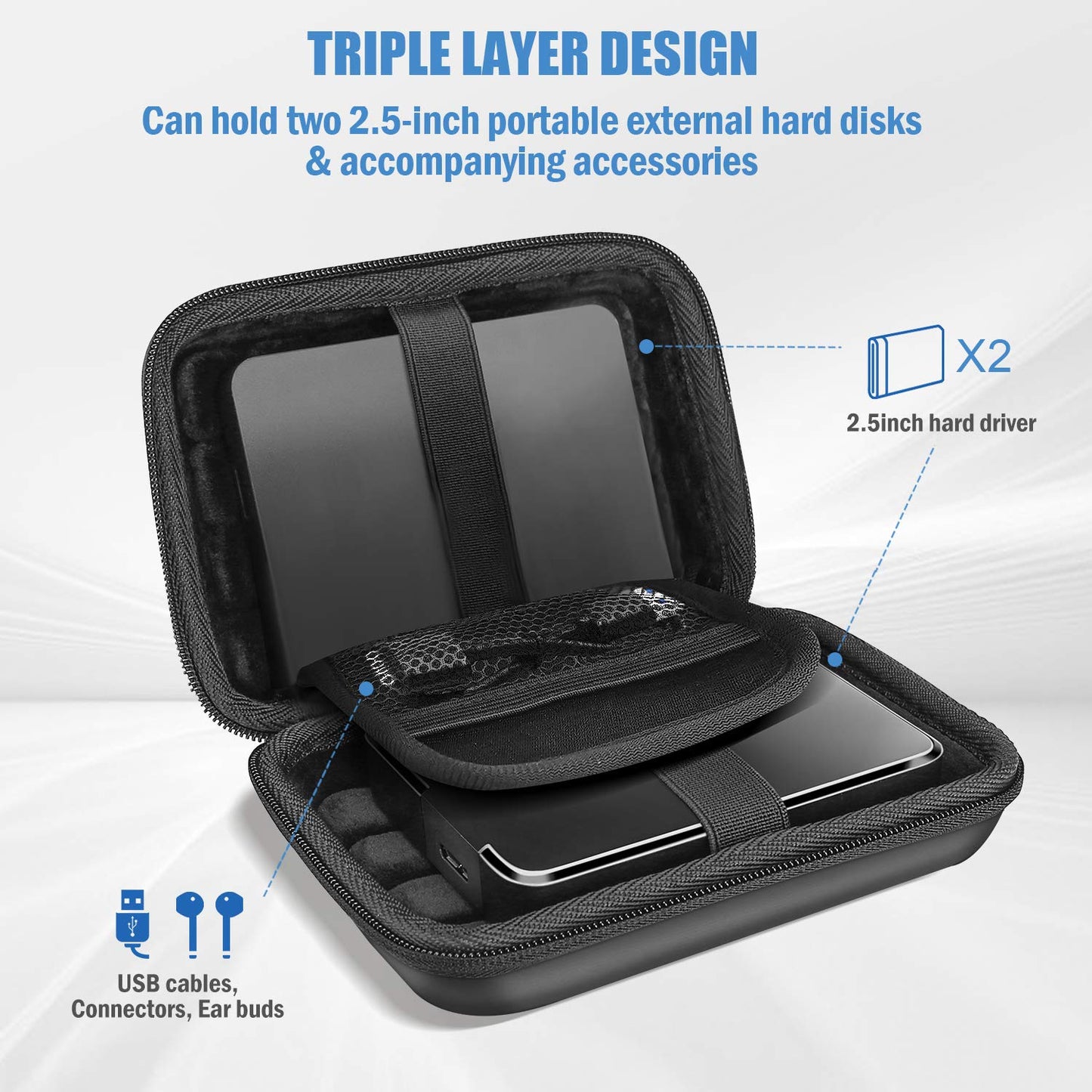 ProCase [Holds 2 Piece] External Hard Drive Case 2.5 Inch，Compatible for Seagate Expansion, Seagate Backup Plus, Canvio Basics Portable Hard Drive, WD Elements (Black)