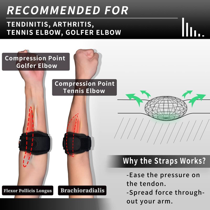INDEEMAX Elbow Brace for Tendonitis and Tennis Elbow for Women Men, 2 Pack Golfers Elbow Brace Counterforce Band with Compression Pad, Effective Tendon Pain Relief, Black
