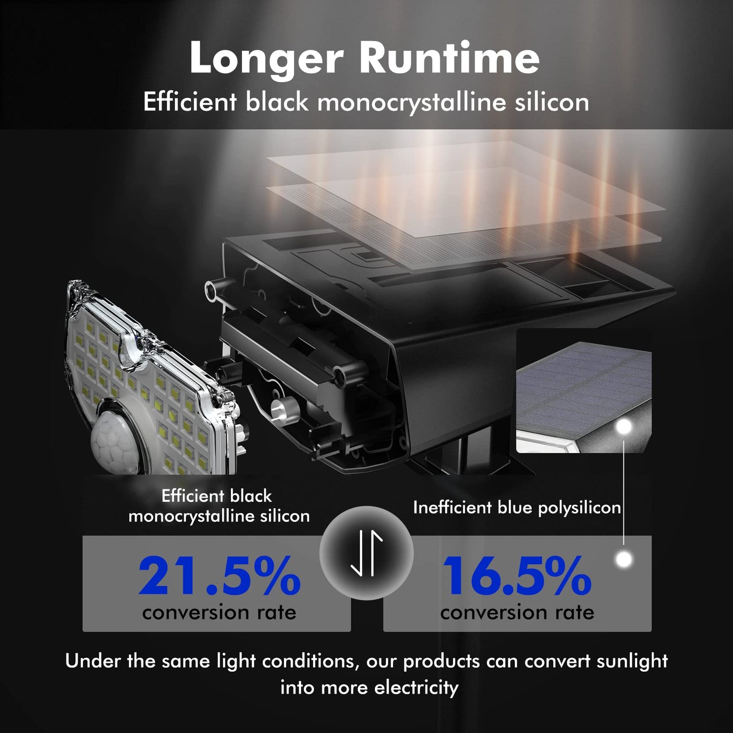 AloftSun Solar Motion Sensor Outdoor Lights,Waterproof Motion Sensor Spot Lights- 30 LED/3 Modes Solar Powered Spotlights,Landscape Lighting for Yard and Garden, Cool White,4 Pack