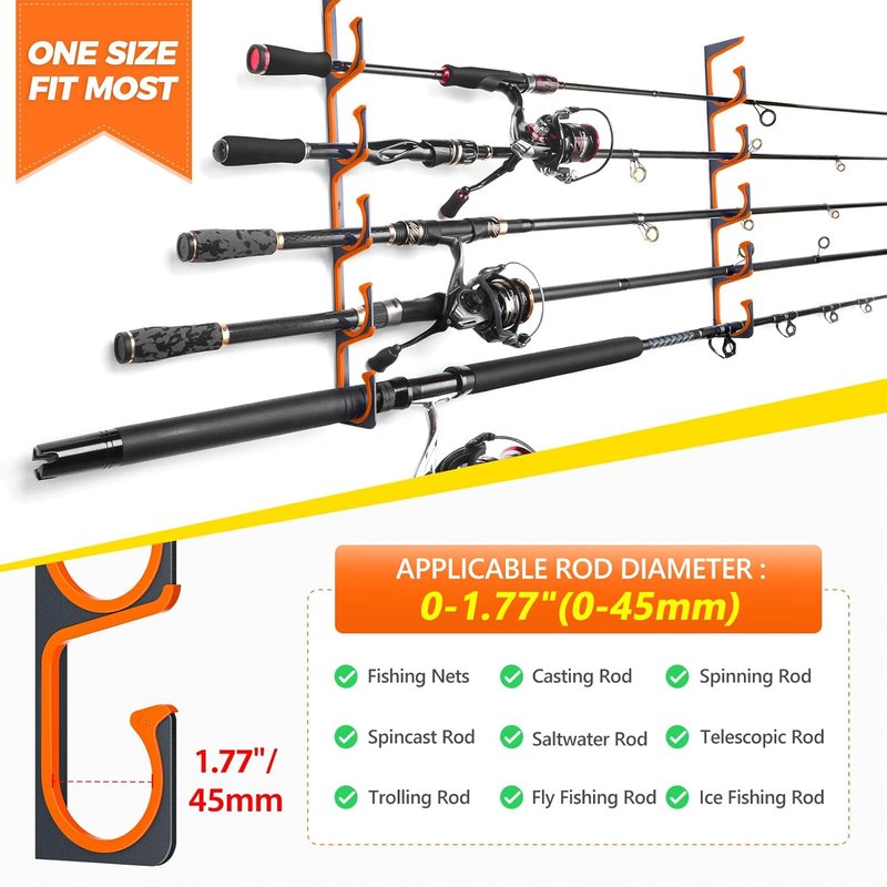 Plusinno Fishing Rod Holder - Horizontal Wall & Ceiling Mount | Aviation Aluminum, Holds Up to 20 Rods