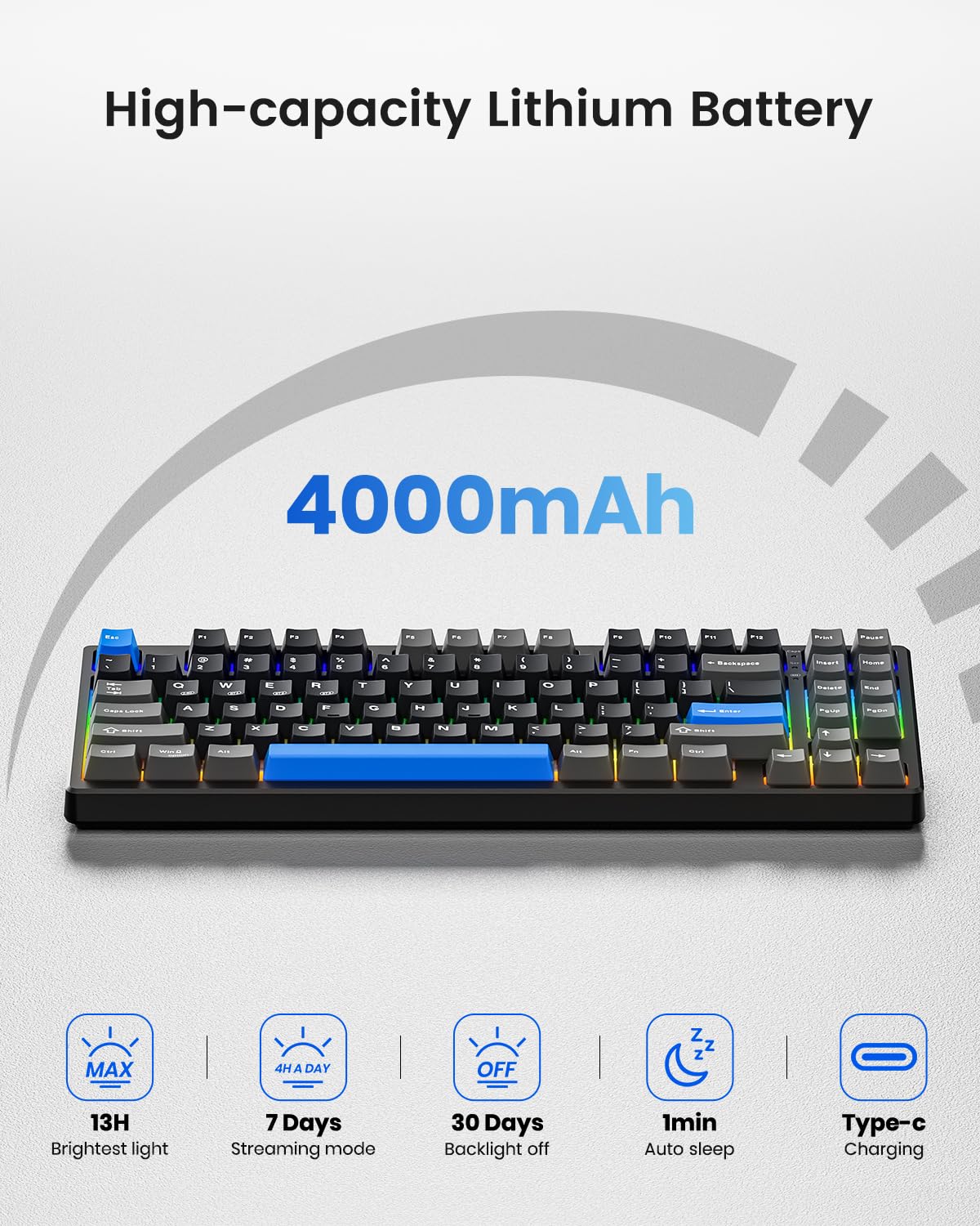 Wireless Mechanical Keyboard,Gasket Mounted with Creamy Sound,Bluetooth/2.4GHz/USB-C,Custom Hot Swappable,RGB Backlit,75% Compact Layout for Gaming/Typing/Win/Mac/PC (Retro Beige,Linear Switch)