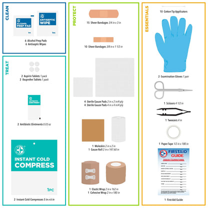 Be Smart Get Prepared 73-Piece Coach’s and Team Sports First Aid Kit in Roll up Bag: Clean, Treat, Protect Cuts, Scrapes. Home, Office, Car, School, Travel, Hunting, Outdoor, Camping, FSA HSA