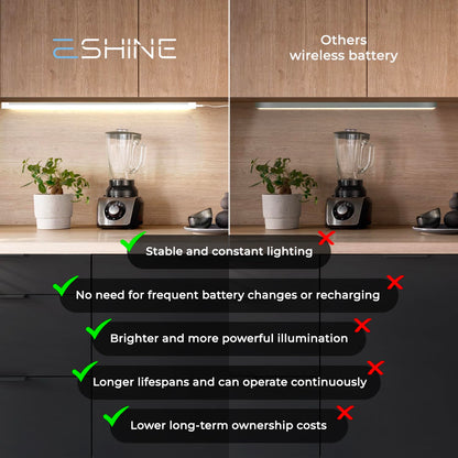 EShine Hand Wave Activated Under Cabinet LED Lighting Kit, Dimmable, 6-Pack 7 in - Touchless Dimming Control, White Under Counter Lights for Kitchen, Garage, Office, Desk - Warm White (3000K)