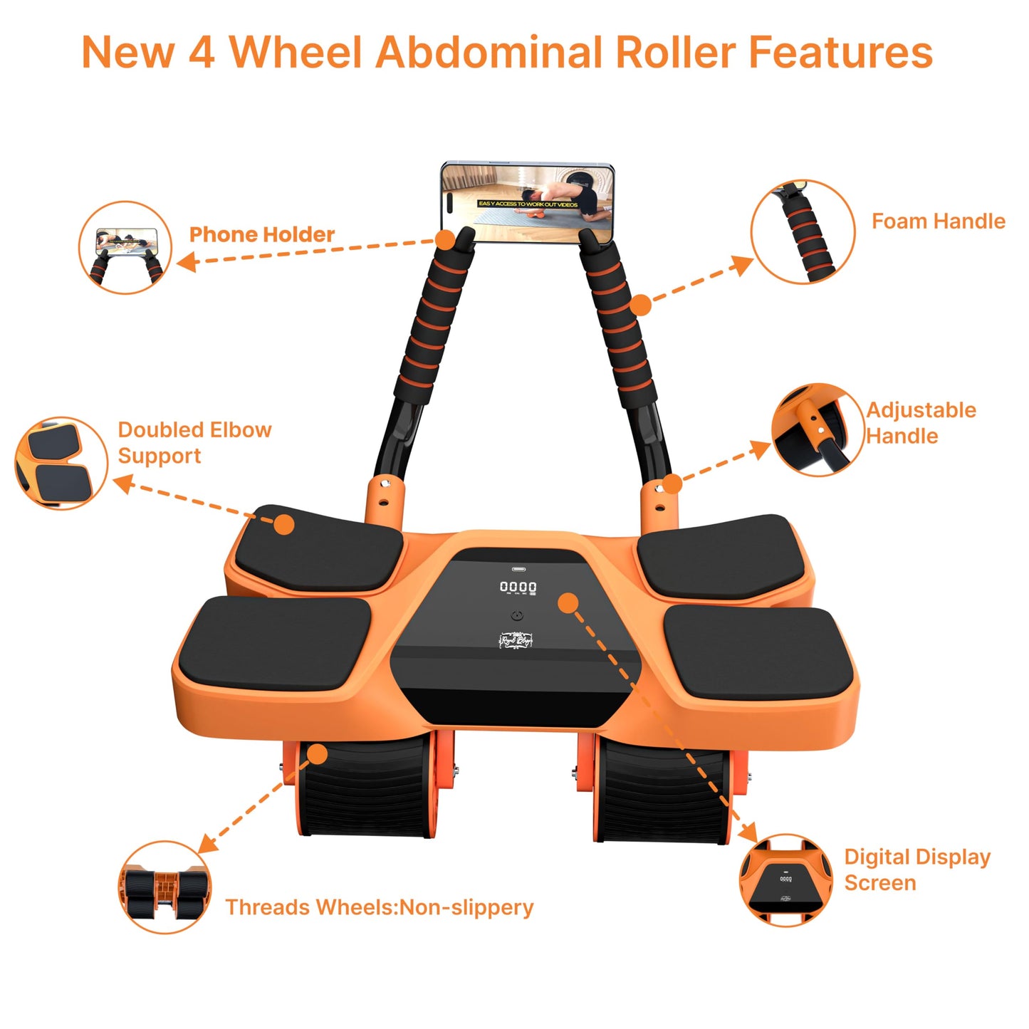 2025 New 4-Wheel Abdominal Roller with Elbow Support : Latest Upgraded High-Performance Exercise Machine With Automatic Rebound, Multi- layered Anti-Slip Design with Calorie Counting LCD Screen