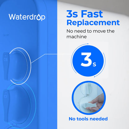 Waterdrop WD-G3-N3CB Filter, 1-Year Lifetime, Replacement for WD-G3-W Reverse Osmosis System (Package May Vary)