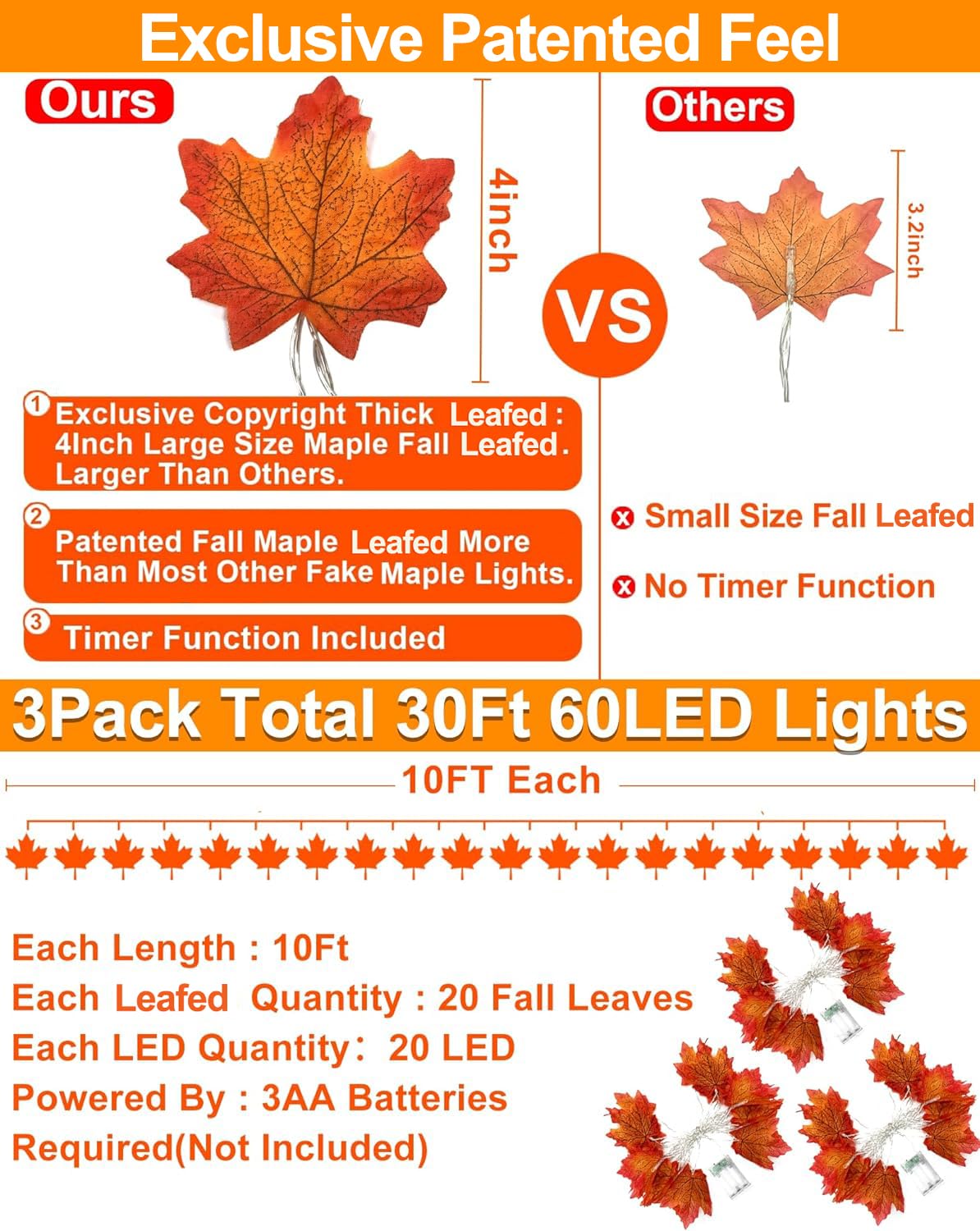 Timer&3 Pack-30Ft Fall Garland Halloween Fall Decorations for Home, 60LED Thanksgiving Lights Patented Realistic Maples Leaf Garland Battery Operated Waterproof Indoor Outdoor Autumn Holiday Christmas