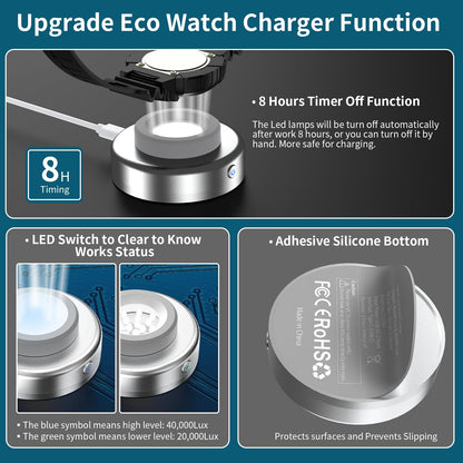 ECEEN Solar Watch Fast Charger, Led Light Charging Solar Watches with Men, Women & Square 3 Size Caps Compatible Casio G Shock, Tough, Protrek, Seiko, Citizen, Garmin, Timex, Bering, FANMIS