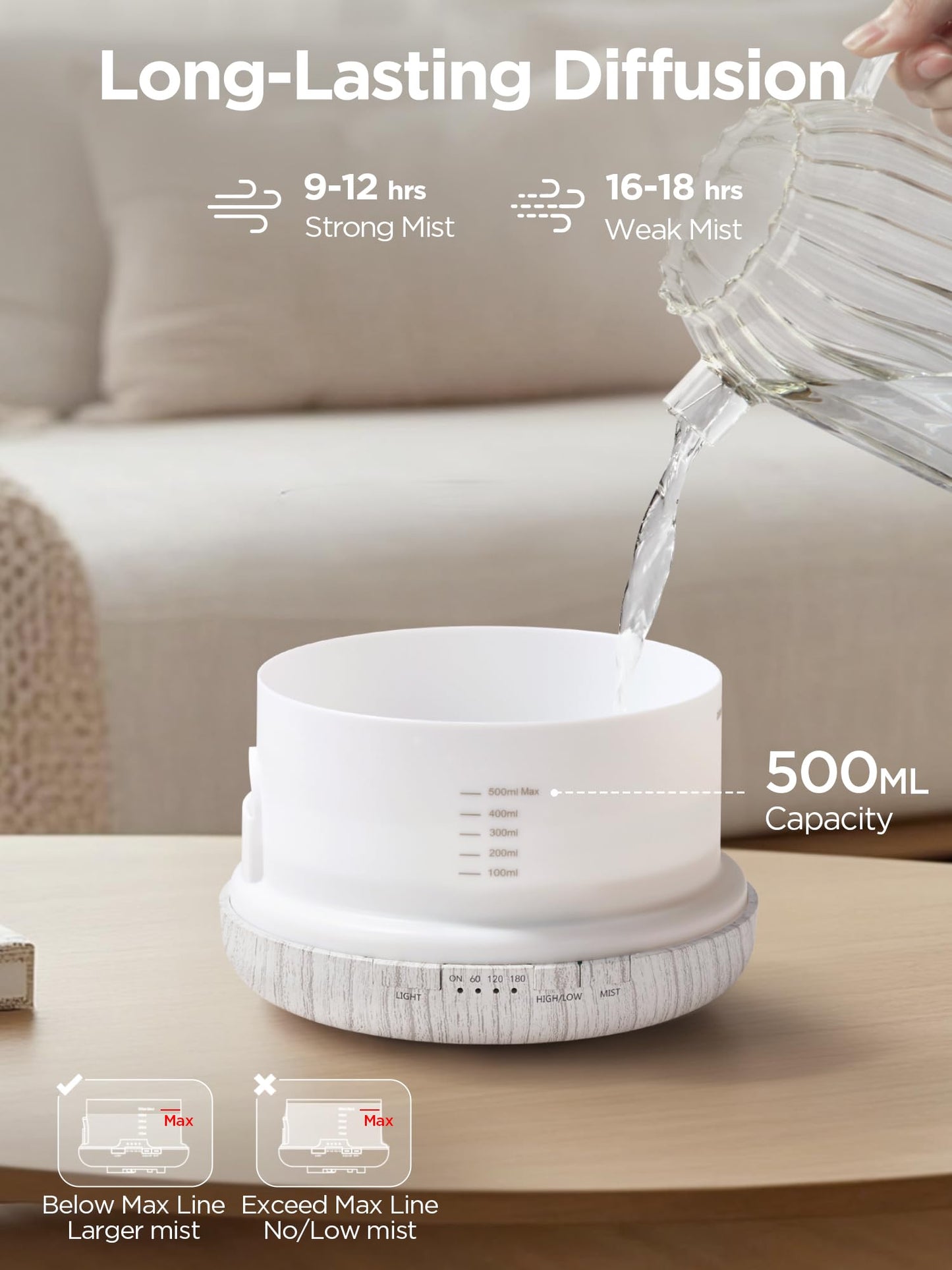 InnoGear Aromatherapy Diffuser & 10 Essential Oils Set, 500ml Essential Oil Diffuser with Remote Control Ultrasonic Cool Mist Scent Humidifier Vaporizer Auto-Off Timer for Room Office Home, Yellow