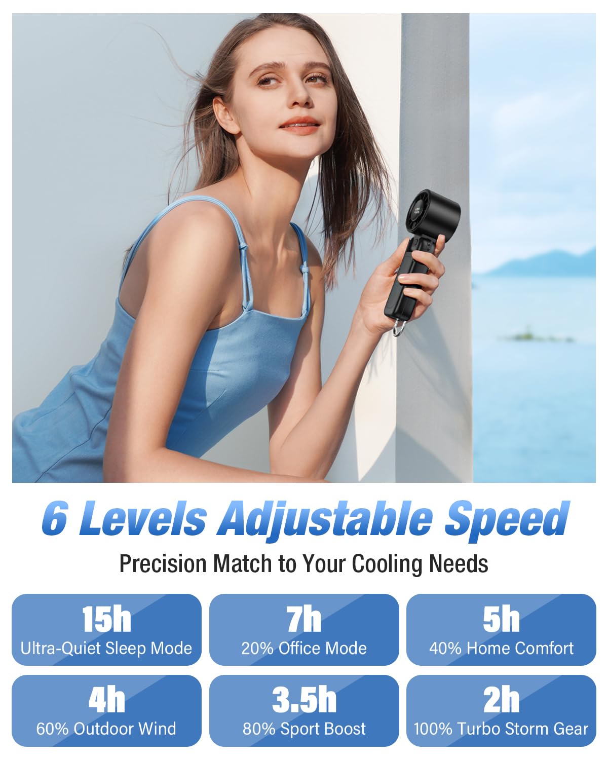 4 in 1 Handheld Portable Turbo Fan, 180° Foldable 6-Speed (1-100) Mini Fan, 5000mAh Rechargeable Battery Operated up to 15 Working Hours, LED Display Personal Cooling for Travel Indoor Outdoor Purple